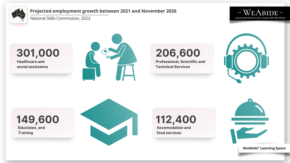 best immigration consultant in india