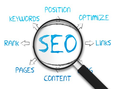 Free SEO Scan: Uncover Issues and Unlock Growth Opportunities in 2025