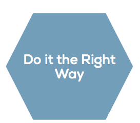 Do It the Right Way