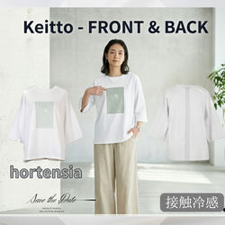 Keitto