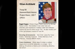 Ethan Archibald