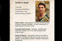 Jacobus Burger