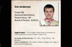 Eric Anderson