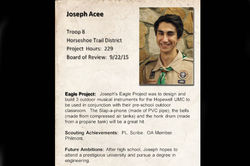 Joseph Acee