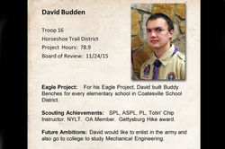 David Budden