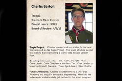 Charles Barton