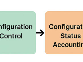 What is Configuration Management? Understanding the Backbone of Modern Systems