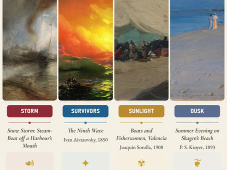 How Painters Captured the Sea: Storm, Survival, and the Blue Hour