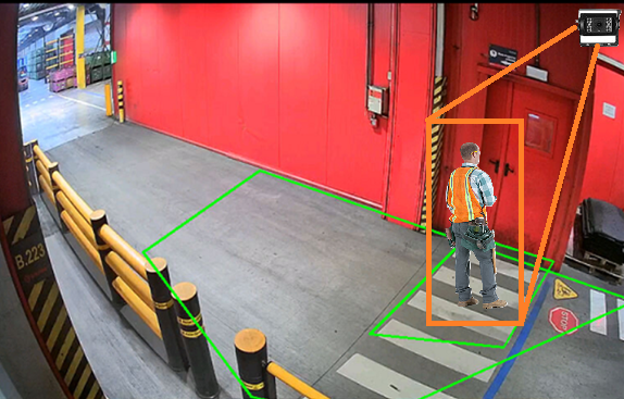 Stationary AI Camera System