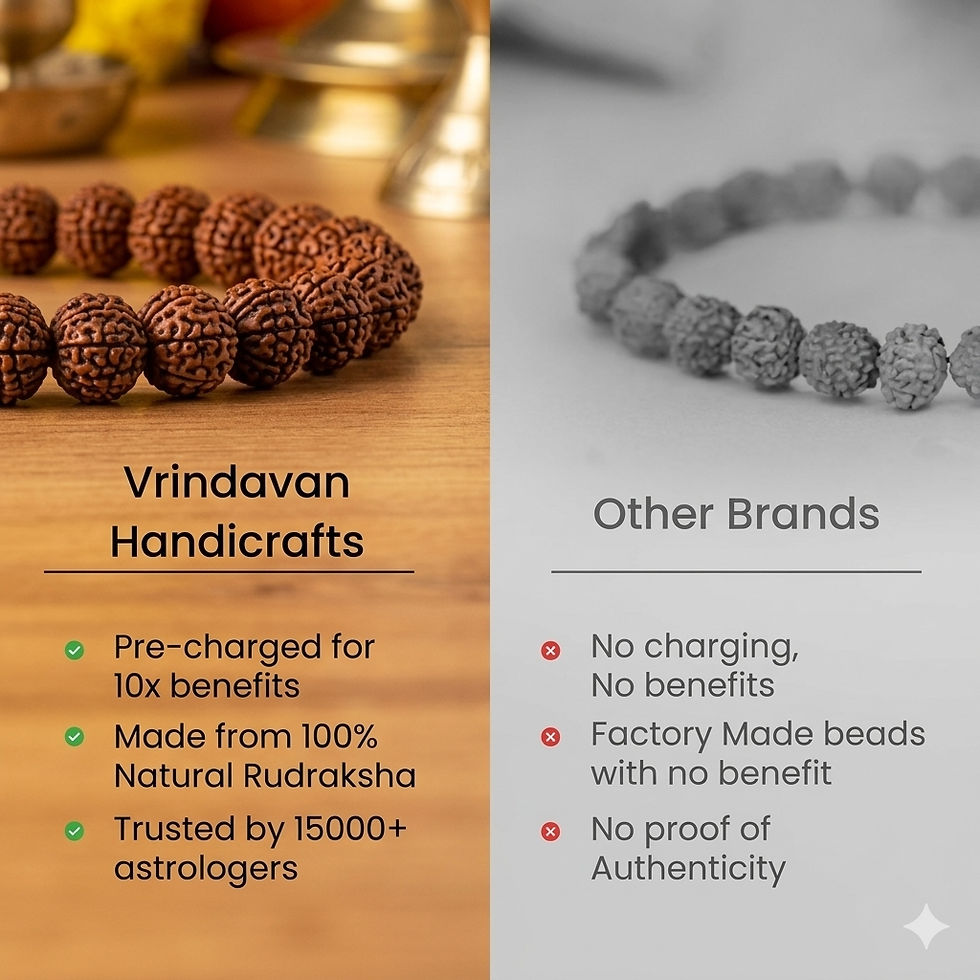 Thumbnail: Vrindavan Handicrafts - 5 Mukhi Rudraksha Bracelet