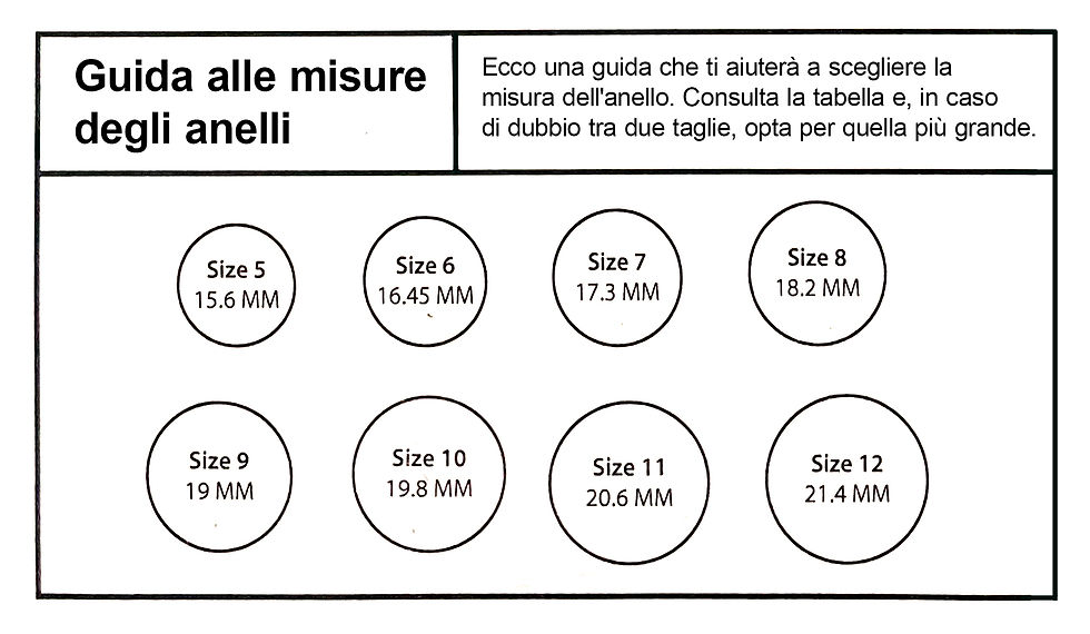 Tabella misure anelli
