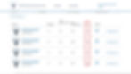 Image of Philips Light website and IES Range.