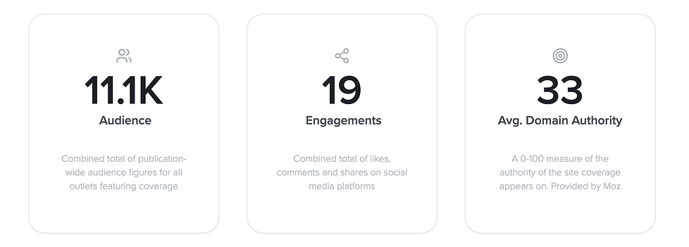 &GoodiesMetrics-1.png