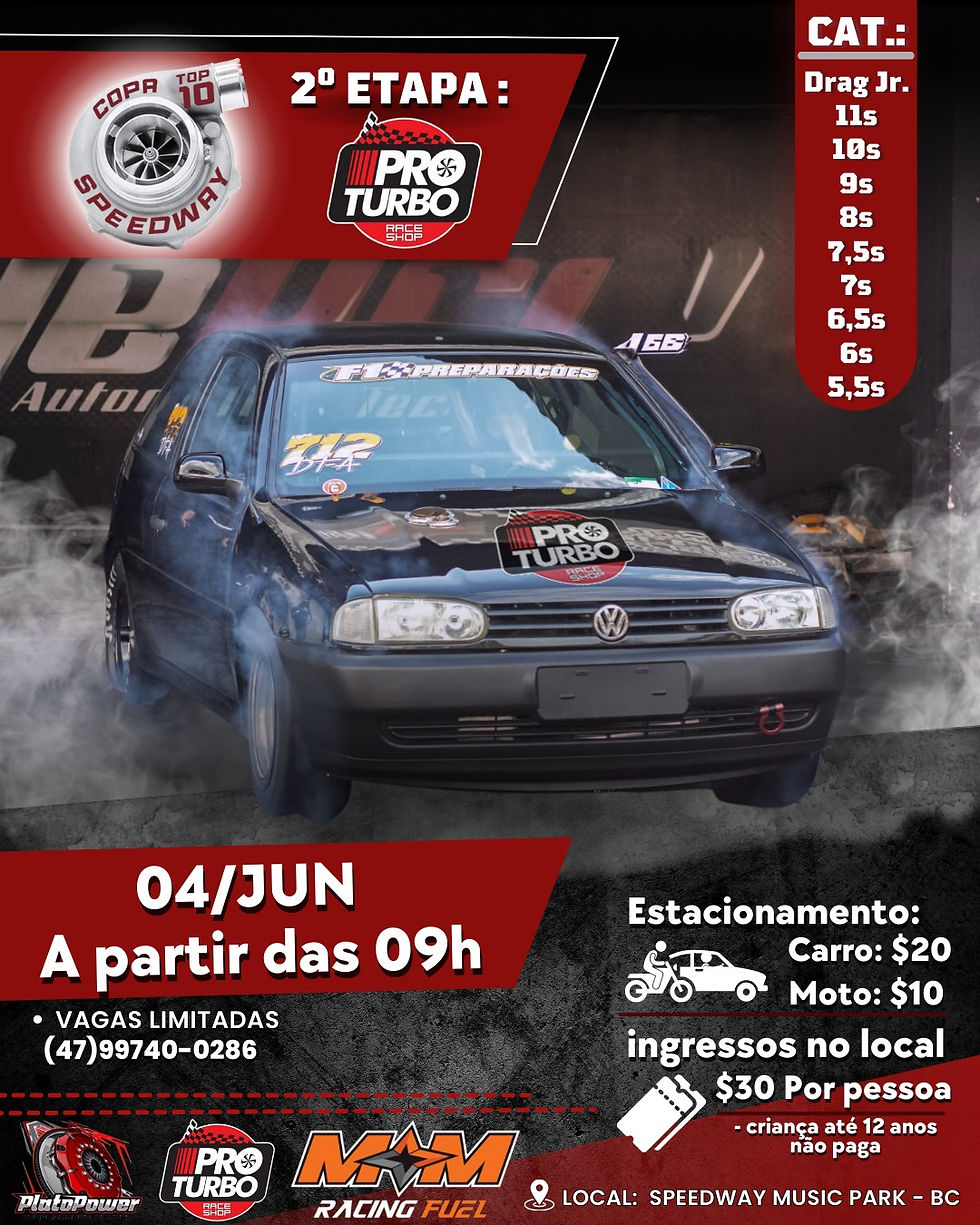 COPA TOP 10 SPEEDWAY - ETAPA PRO TURBO