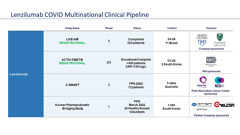 Pipeline -Website pg 1 5-2-22.png