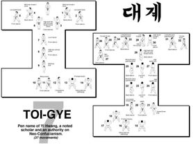 Po Eun Hyung form 11