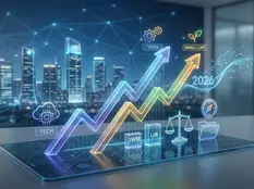 Investor Rotation Expands Beyond Big Tech as Energy and Small Caps Attract Fresh Capital