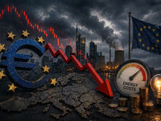 European Indices Lag as Growth Downgrades and Energy Costs Weigh on Outlook