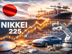 Nikkei Index Outlook as Export Driven Corporations Navigate Global Demand Shifts