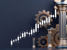 Dow Jones Performance Supported by Industrial and Financial Sector Strength