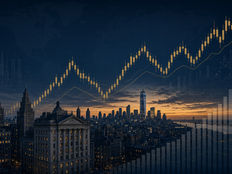 Dow Jones Sensitivity to Sticky PCE Inflation and Repriced Federal Reserve Hike Odds