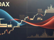 DAX Index Reaction To Latest German Industrial Production Data