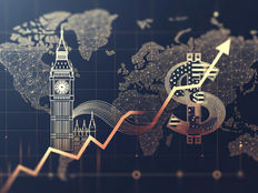 GBP/USD Trajectory Amid UK Economic Resilience and Global Risk Sentiment Shifts
