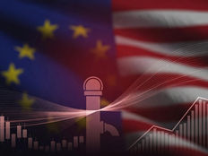 EUR USD Pressure from European Energy Risks and US Dollar Strength on Higher Yields