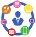 Data Synergy - Automated Testing of Omni-Channel Customer Experience