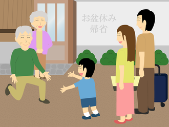 お盆休みのお知らせ