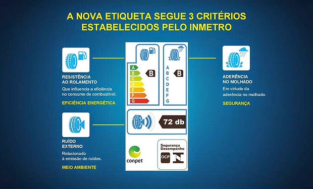 56fc0e380e21630a3e192b33etiquetagem-good