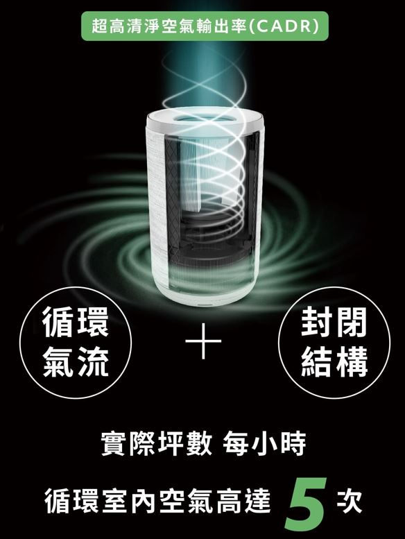 縮圖：Aeris AairLite 空氣淨化機