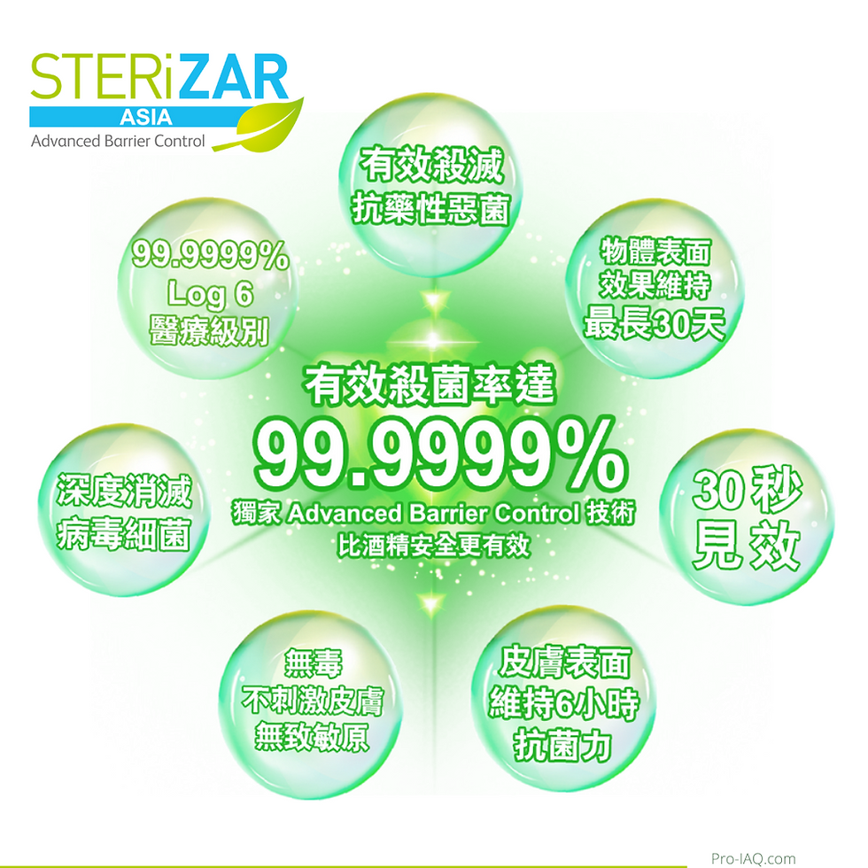 縮圖：STERiZAR 霧化消毒抗菌噴劑 5L 【補充裝】