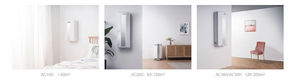 AirProce SmarVent AC500