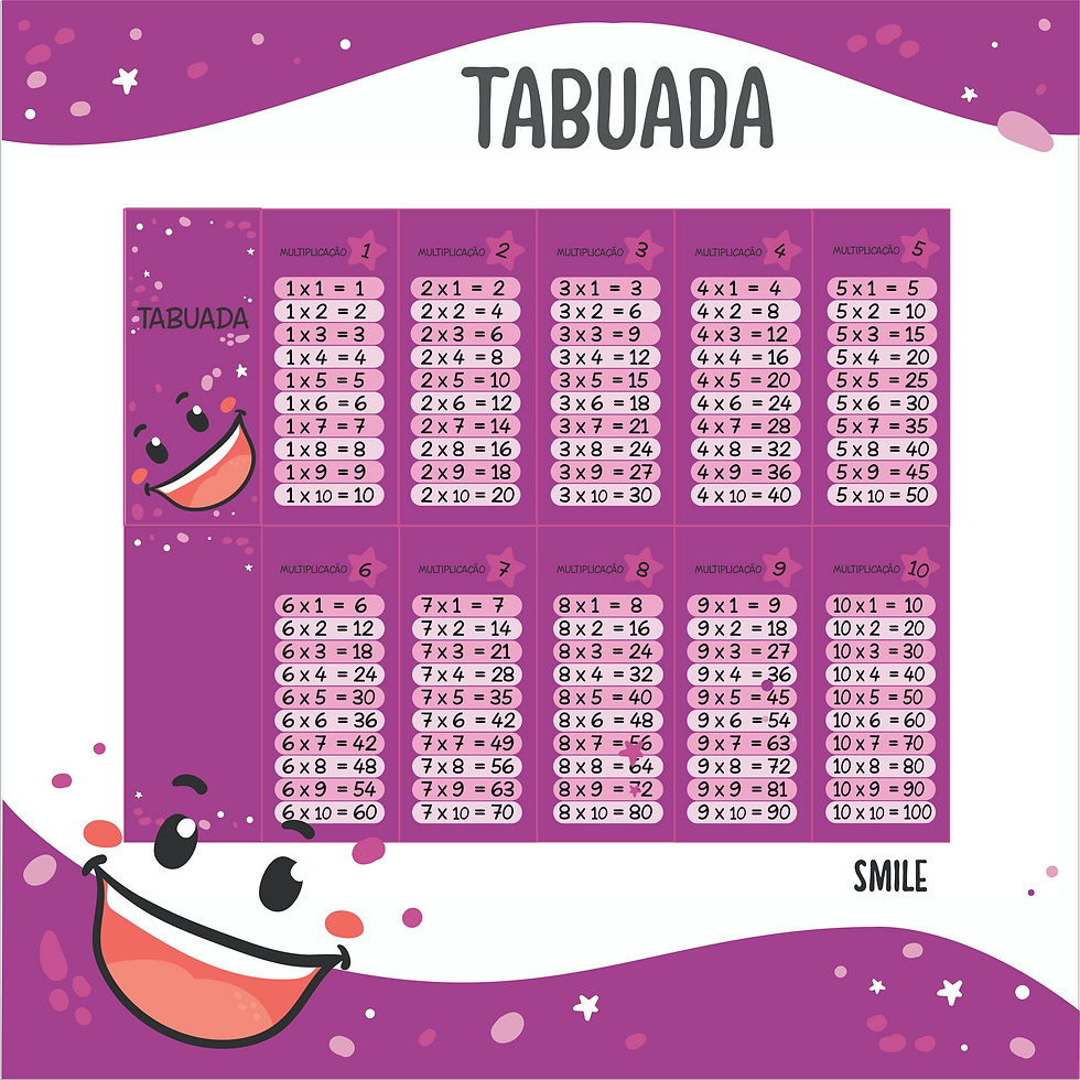 Miniatura: Pack tabuadas de multiplicação