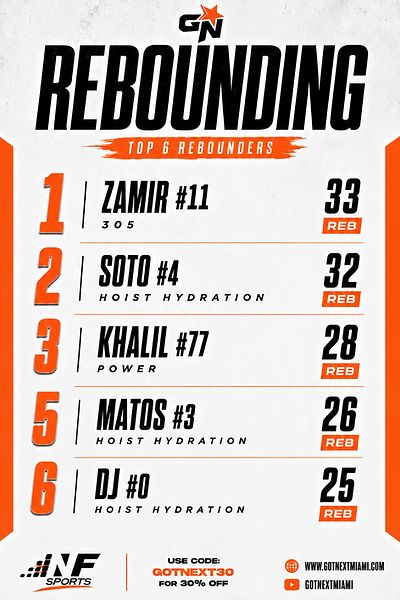 w3 rebounding.png