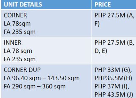 Unit Pricelist.JPG