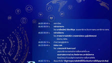 กสทช. จัดงานสัมมนา “Future of Communications: a dynamic shift through AI”