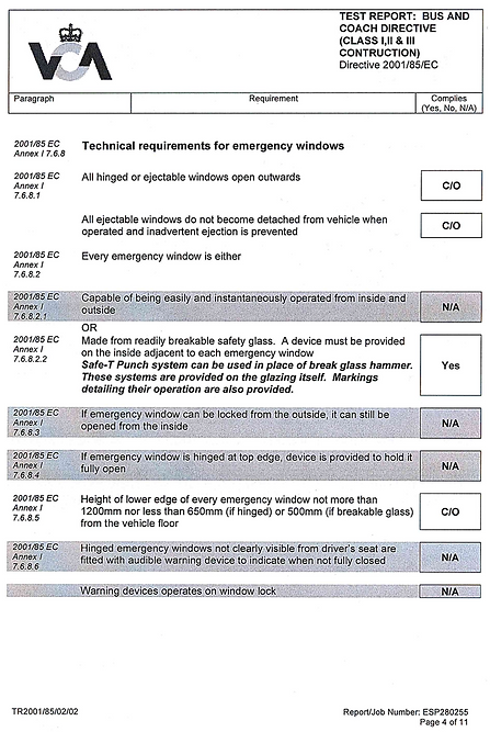 VCA report.png