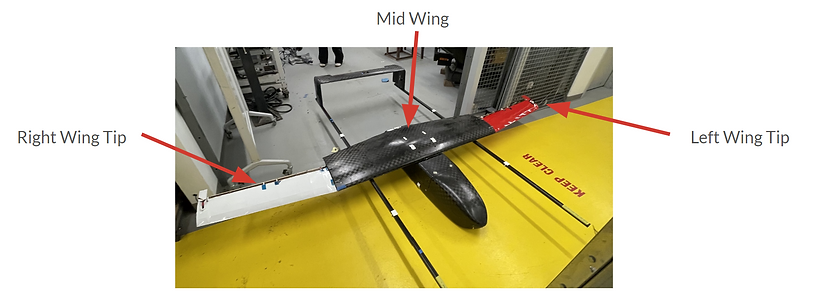 11_Diagram Wing.png