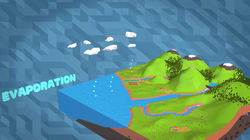 watercycleB