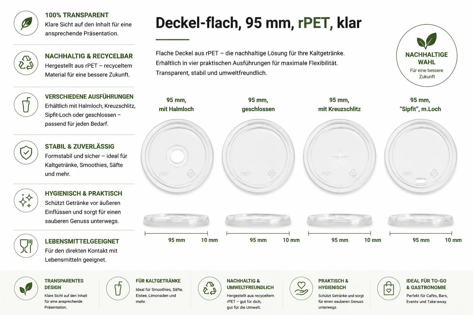 Deckel-flach_95 mm, rPET, klar