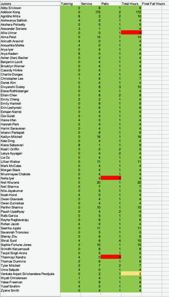 Screenshot 2026-01-05 at 12.05.52 PM.png