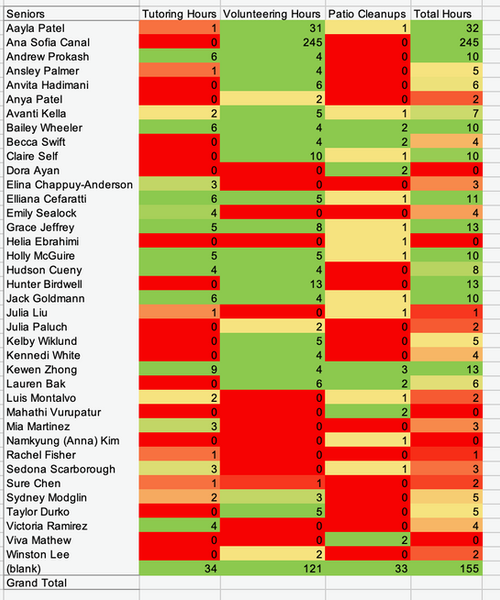 Screenshot 2026-02-25 at 7.27.08 PM.png