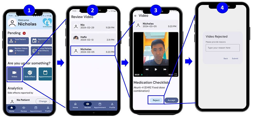 MyTB Companion app
