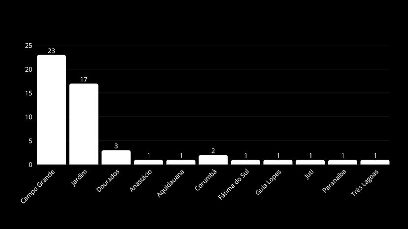 Design sem nome (3).jpg