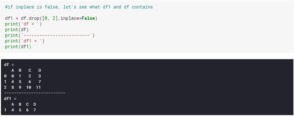 Data Preprocessing using Pandas drop() and drop_duplicates() functions
