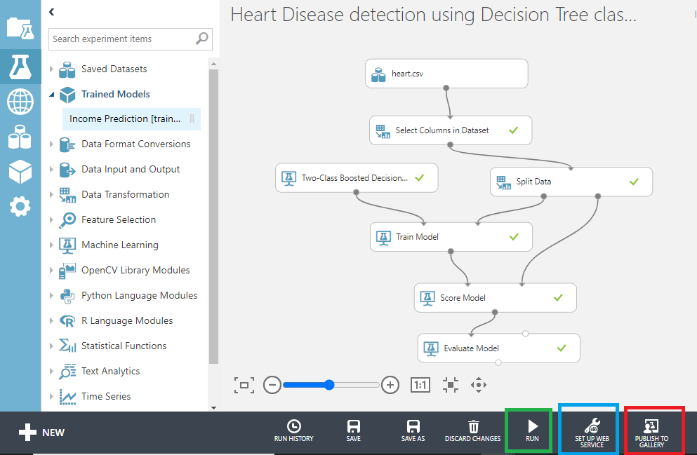 Exploring Azure ML Studio(Classic) Basic steps to get started with