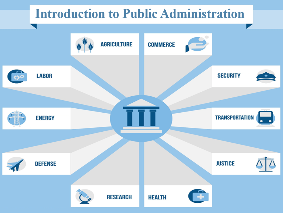 Public Administration