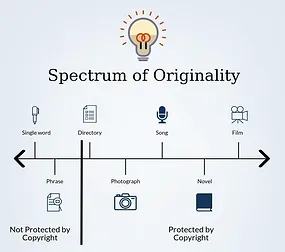 patterson legal trademark and copyright law blog